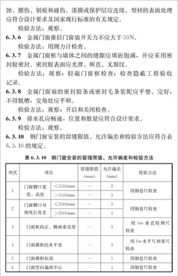 新规解读 住建部《建筑装饰装修工程质量验收标准》9月1日实施，金属门窗工程施工迎来强制性新要求